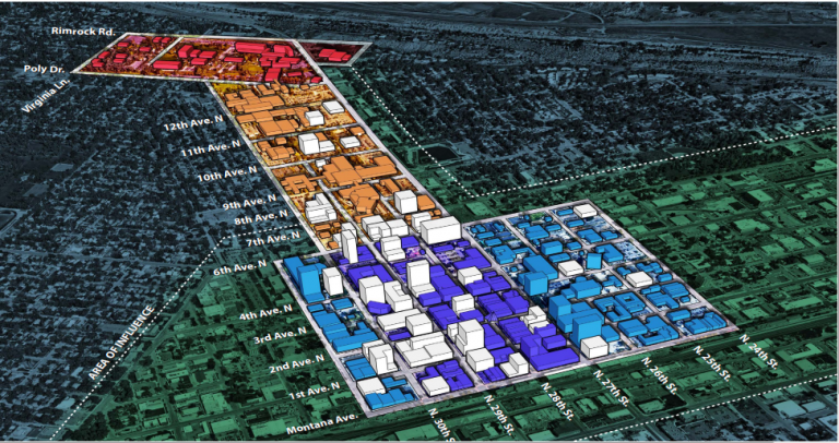 One Big Sky Center – Big Sky Economic Development